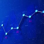 Grafic despre creșterea productivității cu ajutorul inteligenței artificiale în mediul profesional.