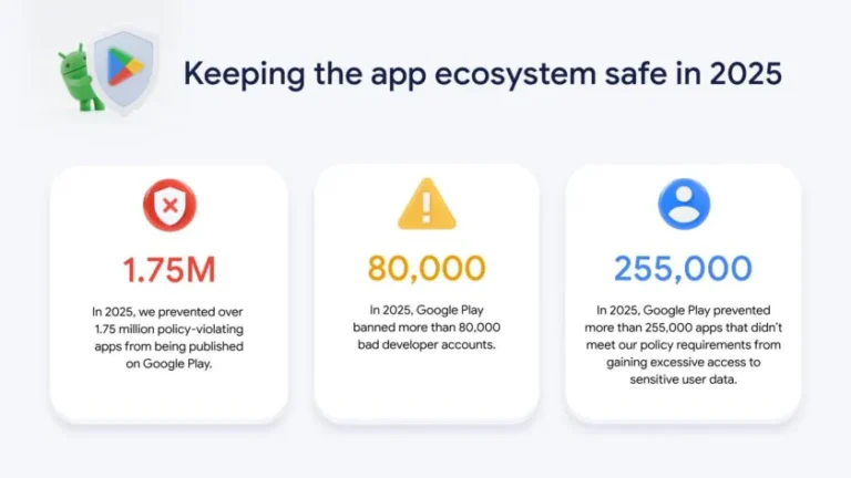 Infografic despre măsurile de securitate ale Google Play în 2025: blocarea aplicațiilor periculoase, interzicerea conturilor și protejarea datelor utilizatorilor.